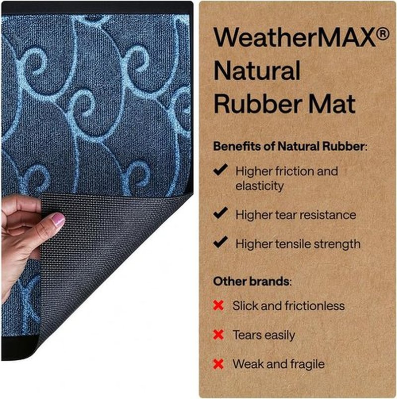 GORILLA GRIP Waterproof All-Season WeatherMAX Doormat - Stain & Fade Resistant, 29x17, Ocean Blue Waves