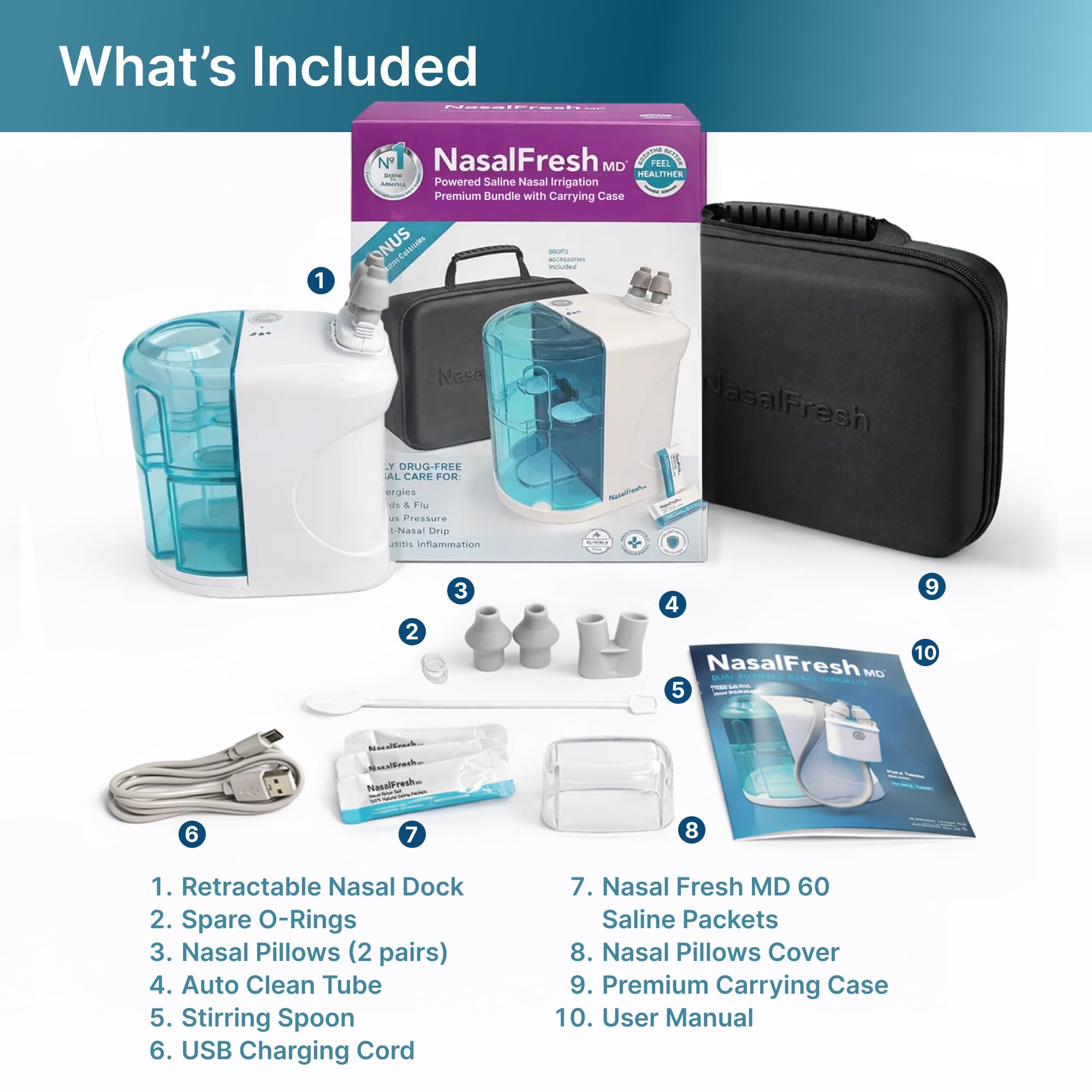 NASALFRESH MD Premium Bundle–Dual Powered Nasal Irrigation System Nasal Rinse and Wash, Sinus Decongestant Relief System, 60 Saline Packets, Case, Rechargeable, 2 Sets of Nose Pillows–Snoring Remedy