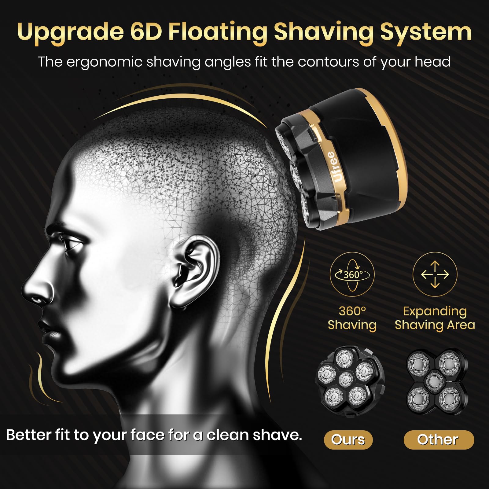 Ufree 7D Rotating Head Shaver for Bald Men, Magnetic Detachable Head Shaver, IPX7 Waterproof Wet or Dry Electric Razor for Men, LED Display Rechargeable Shaving with Type-C Charge, Mens Gifts