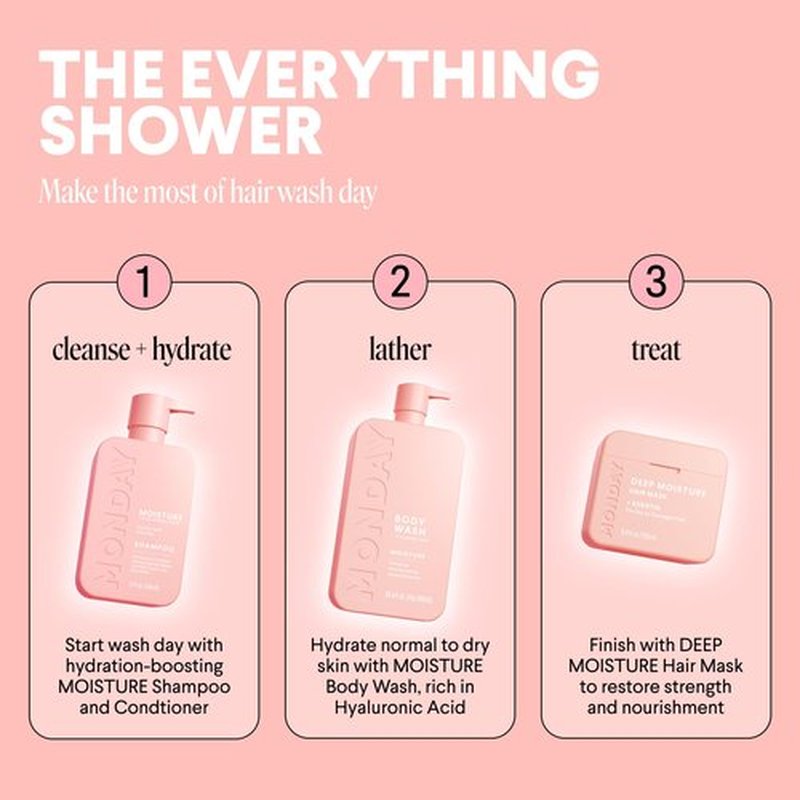 MONDAY HAIRCARE MOISTURE Body Wash with Hyaluronic Acid, Shea Butter, Coconut Oil & Grapefruit Extract for Normal to Dry Skin 900 mL (Dual Pack)