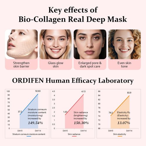 ORDIFEN Bio Collagen Real Deep Mask, Bio-Collagen Face Masks - Deep Hydrating Overnight Face Mask, Korean Skincare, 4 PCS Facial Treatments & Masks for Women - Firming & Moisturizing