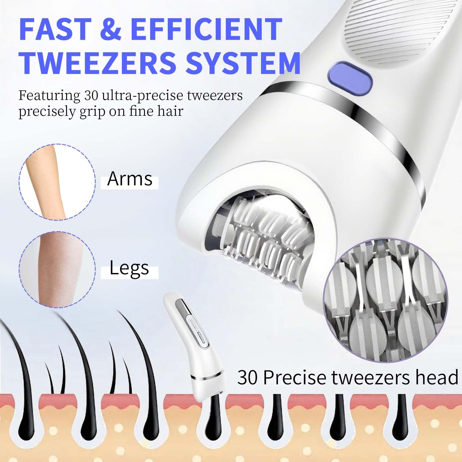 NWUNJ Electric Razors for Women Whole Body: 7 in 1 Hair Removal Kit，Rechargeable Body Shaver - Wet Dry Hair Remover - Trimmer for Lady Face Underarms Public