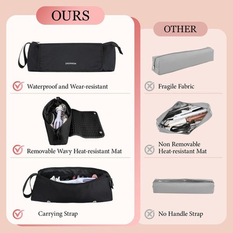Dadanism Hot Hair Tools Travel Bag with Heat Resistant Mat Removable, Hair Accessories Organizer Case, Women Travel Essentials, Storage Pouch for Curling Iron Straightener Flat Iron HairDryer, Black
