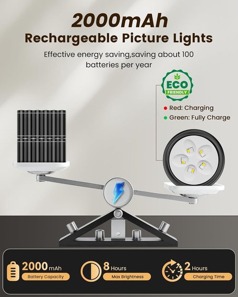 Skiennix Wireless LED Picture Lights - 2000mAh Rechargeable Magnetic Puck Lights | Remote Control, 3 Color Temps, Dimming & Timer