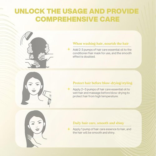 Bremod Performance 10 in 1 Hair Serum-Anti Frizz Control Hair Oil-Repair Treatment Moisturize Deeply Nourish Repair Dry Damaged Hair 7.1Fl oz
