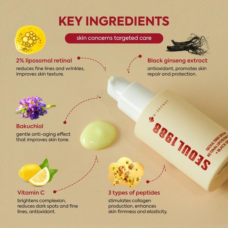 K-SECRET SEOUL 1988 Retinal Serum: Retinol Serum for Face Anti Aging Wrinkle Care - 2% Retinal Liposome Black Ginseng Niacinamide Bakuchiol Vitamin C & 3 Peptides - Korean Skincare Fragrance Free 30mL