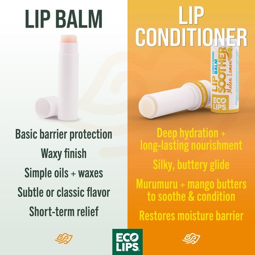 Eco Lips Conditioning Lip Soother Lip Balm – Natural & Moisturizing Lip Care with Shea & Murumuru Butter, Clean Beauty, Daily Hydration & Protection for Chapped Lips, Variety 3-pack 0.15 oz.