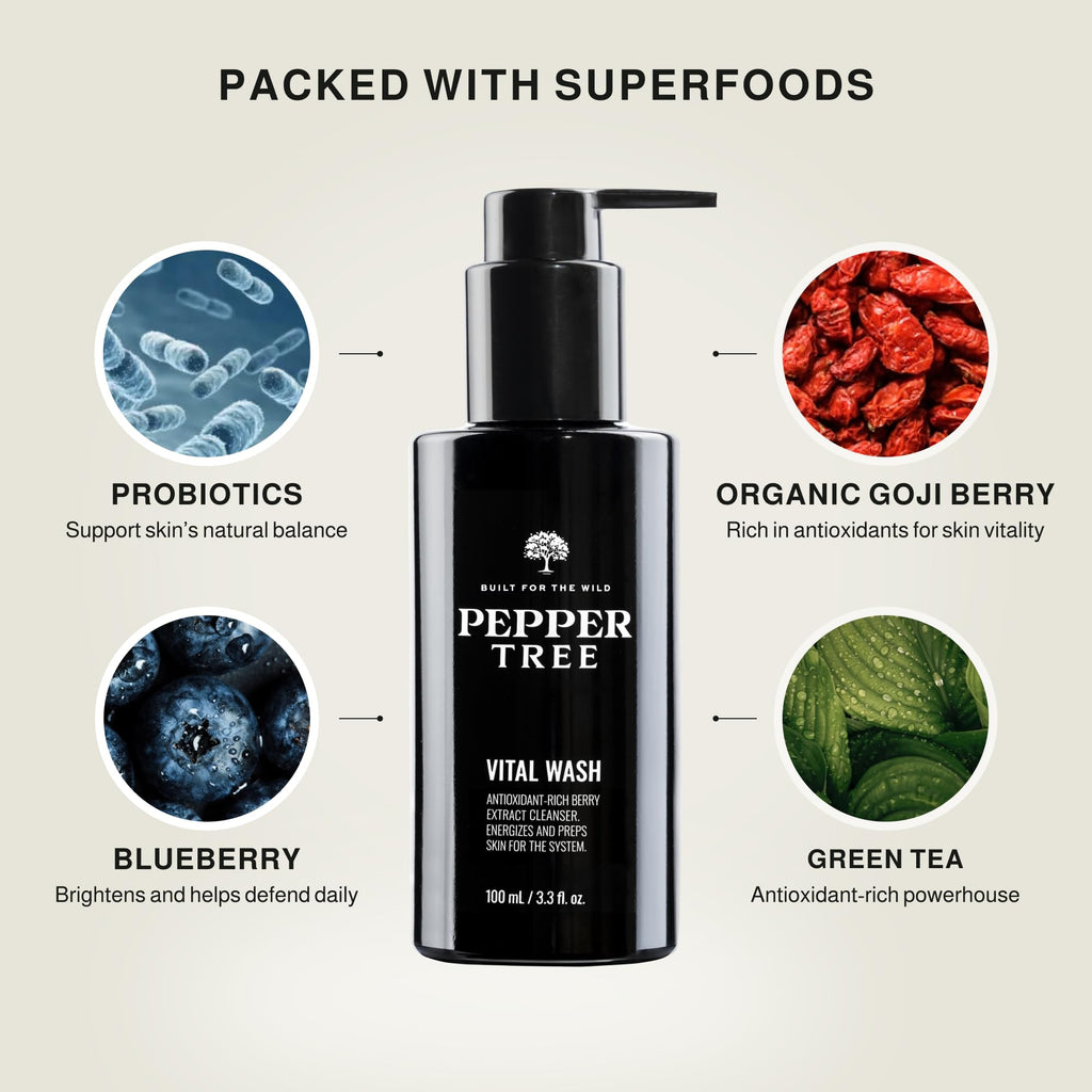 Peppertree Men's Skin Care System - Men's Self Care Essentials with Face Wash, Hydrating Moisturizer, Eye Serum & Retinol Serum For Face - Skincare Set for Sensitive, Normal & Dry Skin - 4 Piece Kit