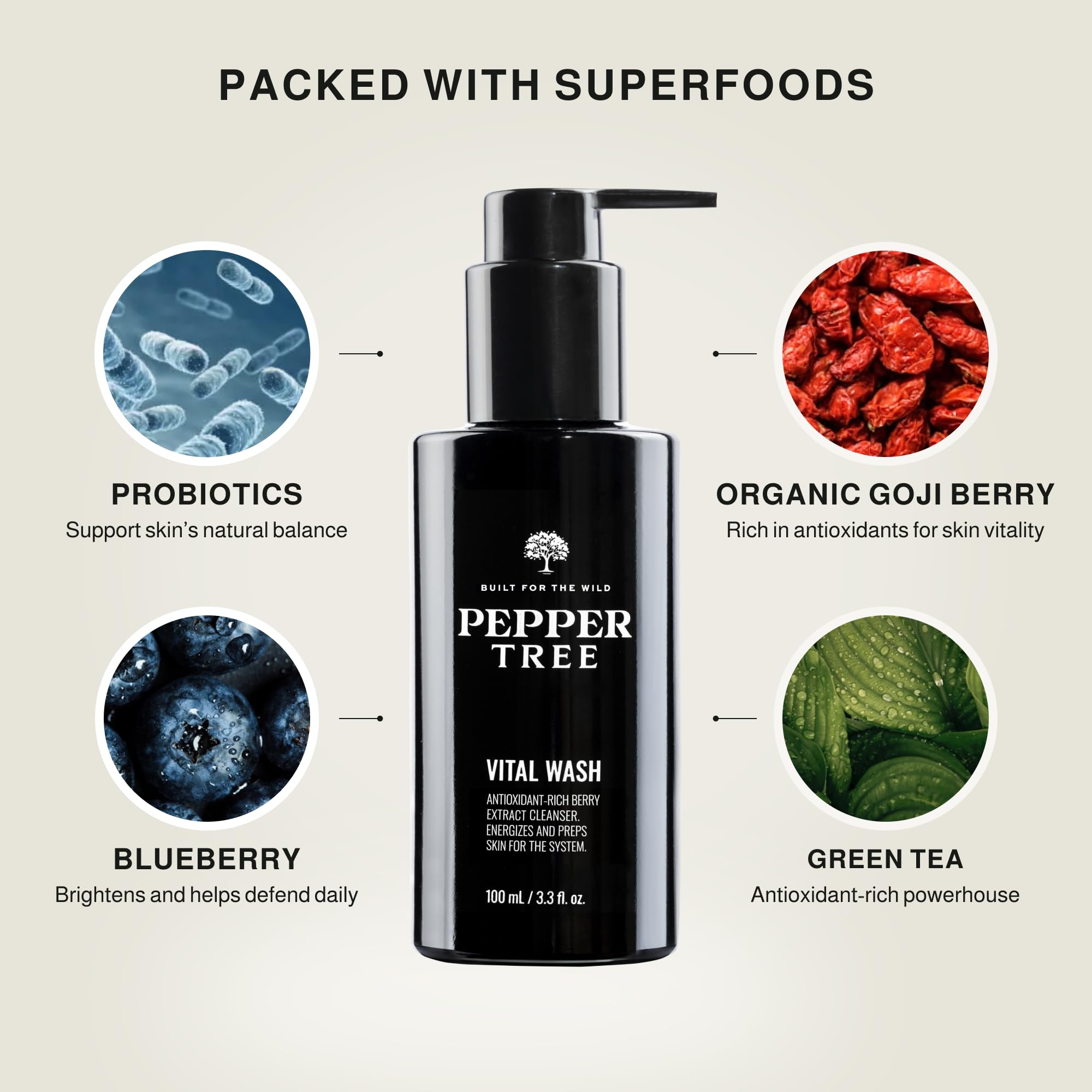 Peppertree Men's Skin Care System - Men's Self Care Essentials with Face Wash, Hydrating Moisturizer, Eye Serum & Retinol Serum For Face - Skincare Set for Sensitive, Normal & Dry Skin - 4 Piece Kit
