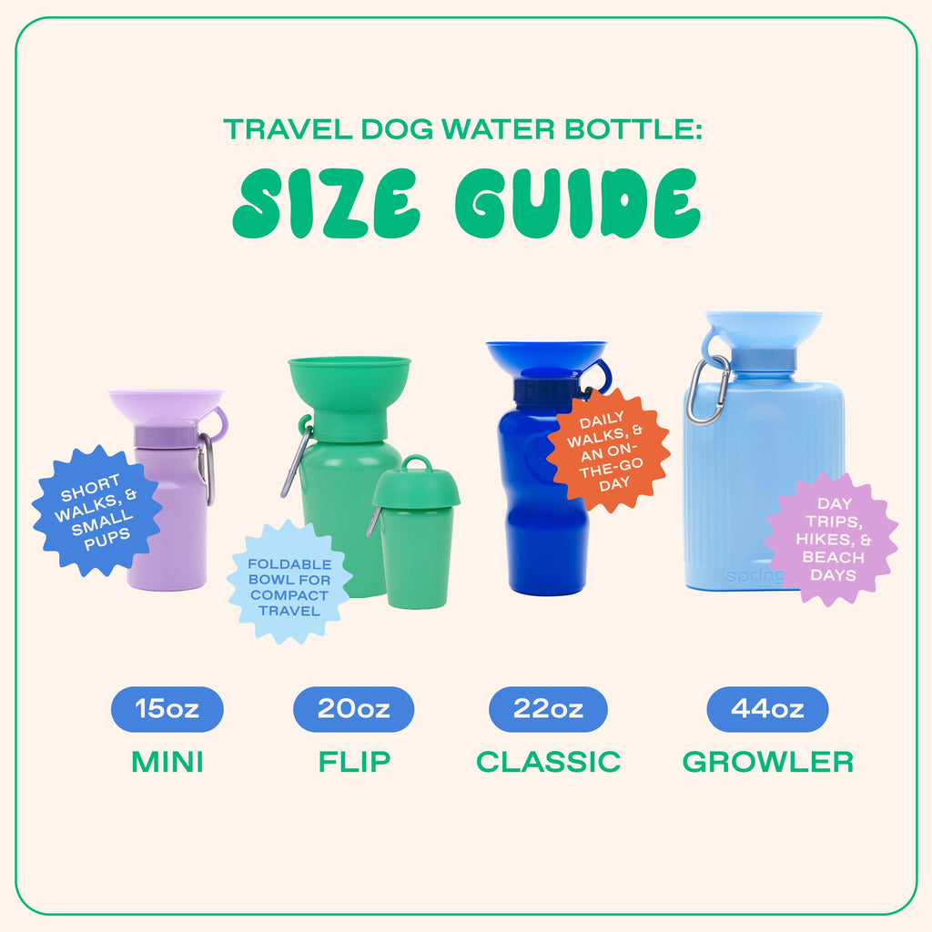 Springer Dog Water Bottle | Portable Travel Drinking Feeder Dispenser for Dogs & Puppies | As Seen on Shark Tank | Leak-Proof Bowl | BPA-Free | Outdoor Walking, Hiking & Travel | 22oz Lilac