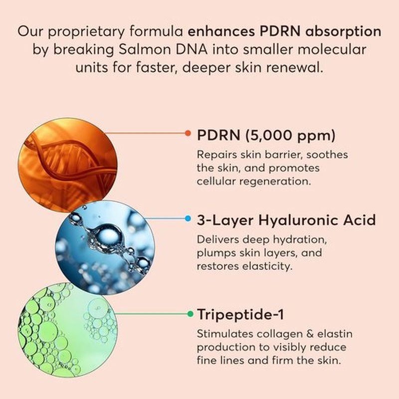 PDRN Salmon DNA Serum - Anti-Aging Hydrating Face Serum with Hyaluronic Acid & Vitamins - 1 Fl Oz