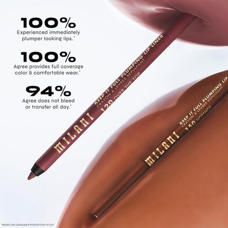 Milani Keep It Full Plumping Lip Liner - Long-Lasting Creamy Pencil for Fuller Lips - Vegan & Cruelty-Free, 8-Hour Wear