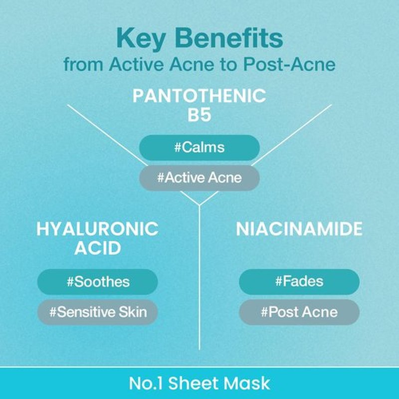 numbuzin No.1 Sheet Mask | Pantothenic B5 Hyaluronic Active Clear Mask | Calming, Soothing, Hydrating | Acne Prone Skin | Controls Excess Oil, Reduces Redness | 5 Sheets