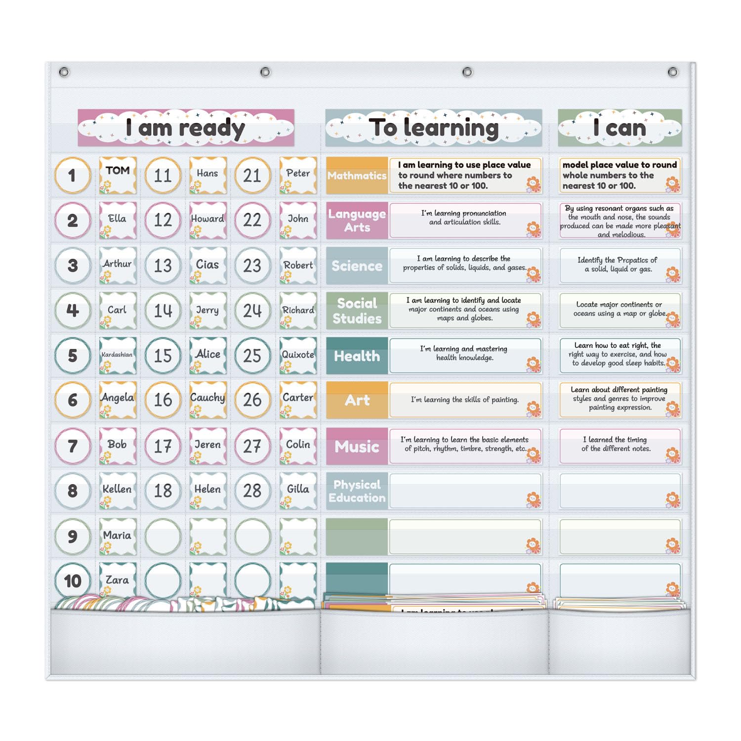 BOHEMIABY Visible Learning Classroom Pocket Chart - Reusable Dry Erase Study Goals Board, Motivational Incentive Chart for Learning Goals, Behavior Tracking & Centers Rotation, Homeschool(White)