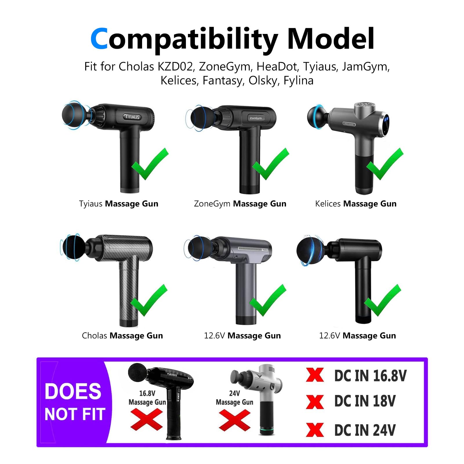 12.6V AC/DC Massage Gun Charger Adapter Compatible with Cholas KZD02, Tyiaus, JamGym, Helices, Headnote, Fantasy, Olski, Fylina, Valano J01, Sylphim,Neprock,Aquapro Power Supply Cord Cable(6.6Ft)
