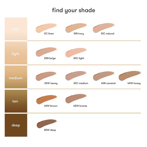 Dermablend Quick Fix Concealer Stick - Full Coverage & All-Day Hydration | Fast & Easy Application
