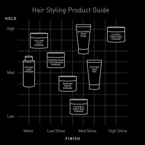 Brickell Men's Products Flexible Hold Wax Pomade - Natural & Organic Hair Styling, 2 Oz | Irritation-Free Shine