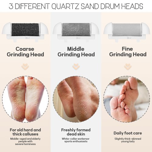 Automatic Callus Remover for Feet, Rechargeable Pedicure Tools for Feet, Electric Foot Callus Remover with 3 Roller Heads 2 Speed, Waterproof Foot File Perfect for Dead Hard Cracked Dry Skin