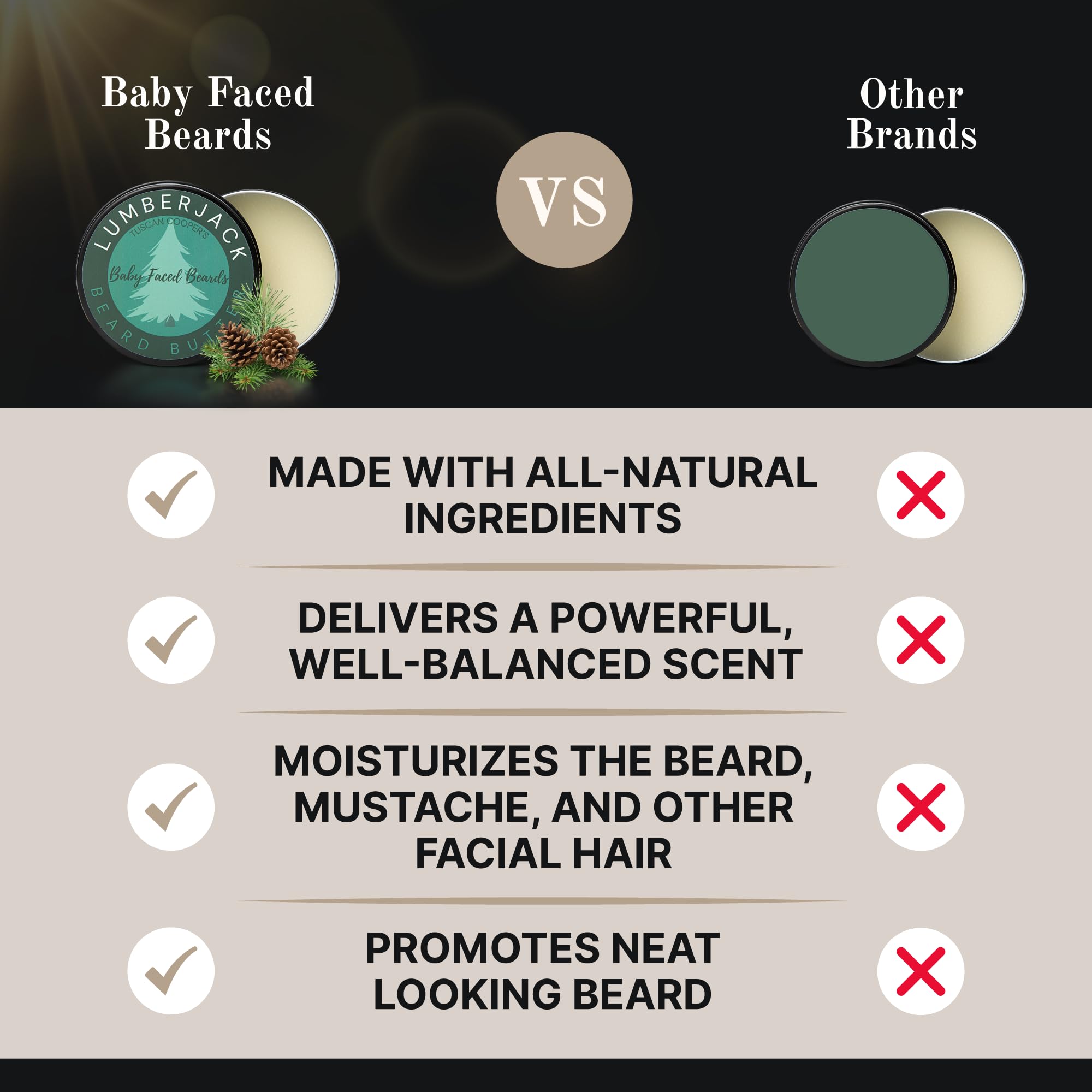 Tuscan Cooper's Baby Faced Beards Butter For Men - 3 Pk Bundle - Rawhide & Pear, Lumberjack, and Southern Spiced Tobacco Scents - Moisturizing Beard Balm for All Hair Types Including Coarse Hair