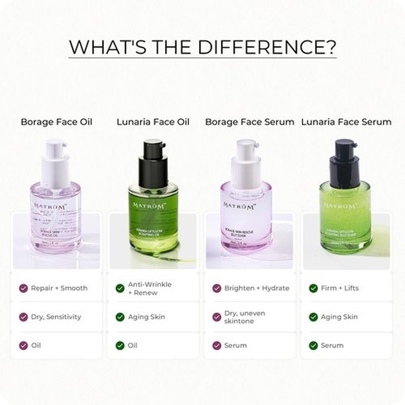 MATRÚM Organic Barrier Repair Face Oil, Deep Hydration & Redness Soothing, Firming & Brightening with Squalane, Niacinamide, Vitamin E & Rosehip Seed Oil, Gua Sha Oil for Dry & Sensitive Skin