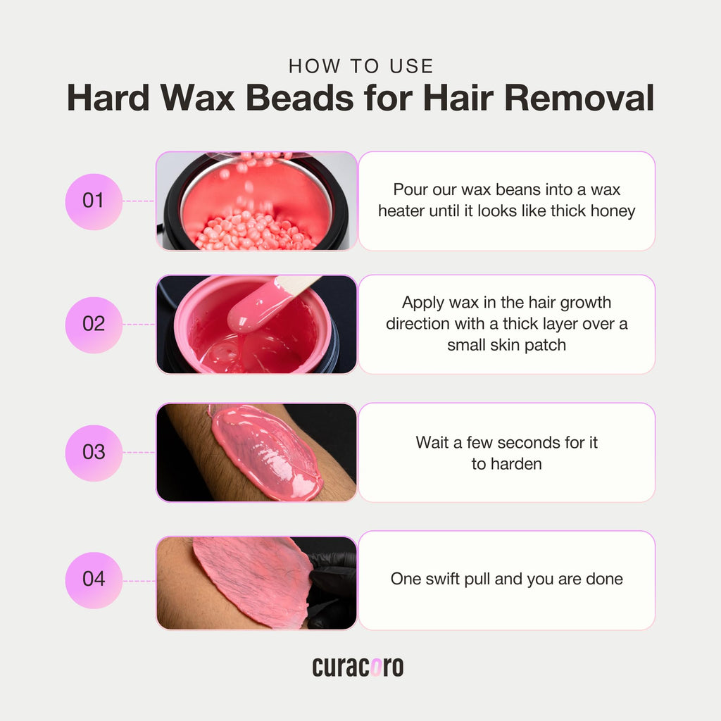 Curacoro Italian Wax Beans - 500g Hard Wax Beads for Full Body Hair Removal on Face, Body, Brazilian, Bikini, Legs, Underarms, Skin-Friendly Waxing Beads for Women & Men, Made in Italy (Mauve Jasmine)