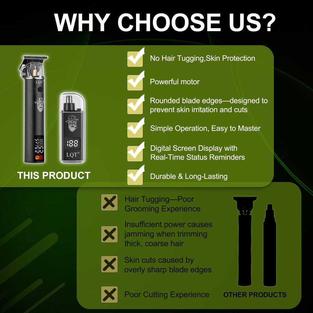 LQT Rechargeable Beard Trimmer kit for Mustaches, Nose Hair, and Light Detailing and Grooming with Bonus Wet/Dry Battery Nose Trimmer