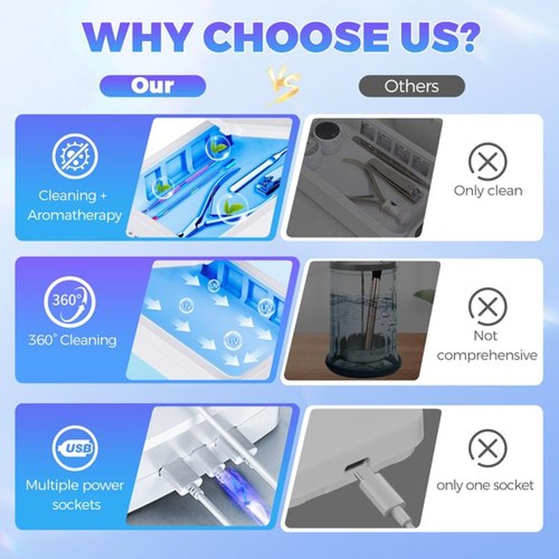 TAKIYA Nail Tool Cleaning with Blue Light, USB Portable Cleaner Machine, Nail Tips Art Tech Must Haves for Salon, Tweezers, Phone, Jewelry, Key, Watch, White