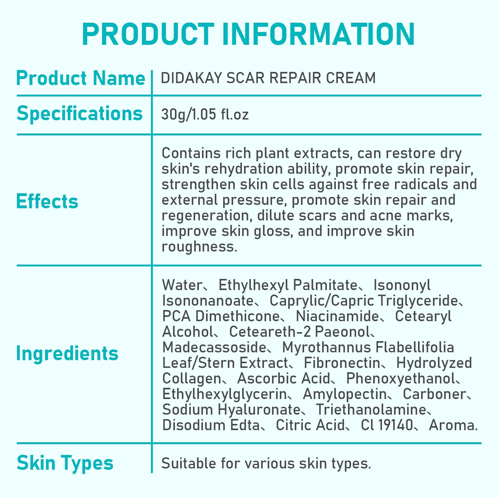Advanced Scar Cream, Repair scar cream for Old and New Scars, Scar Removal Cream for Surgical Scars, Stretch Marks, C-Section, Keloids, Injury, Acne, and More 1.05 oz(30g)