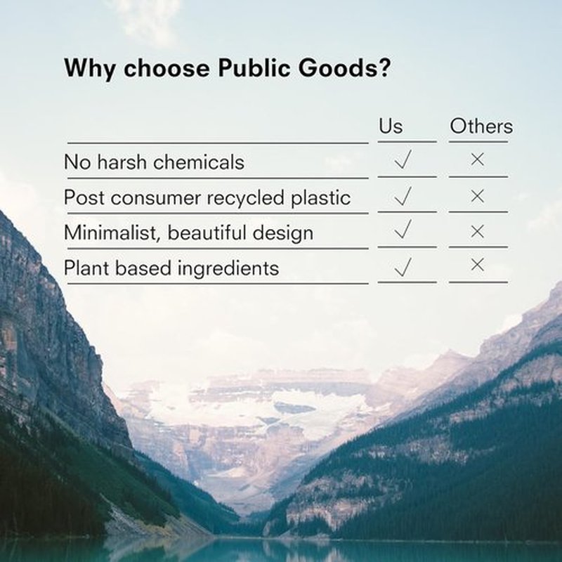 Public Goods Glass Spray Bottle - Refillable 24 Oz Cleaner | BPA-Free Borosilicate for Bathroom Use