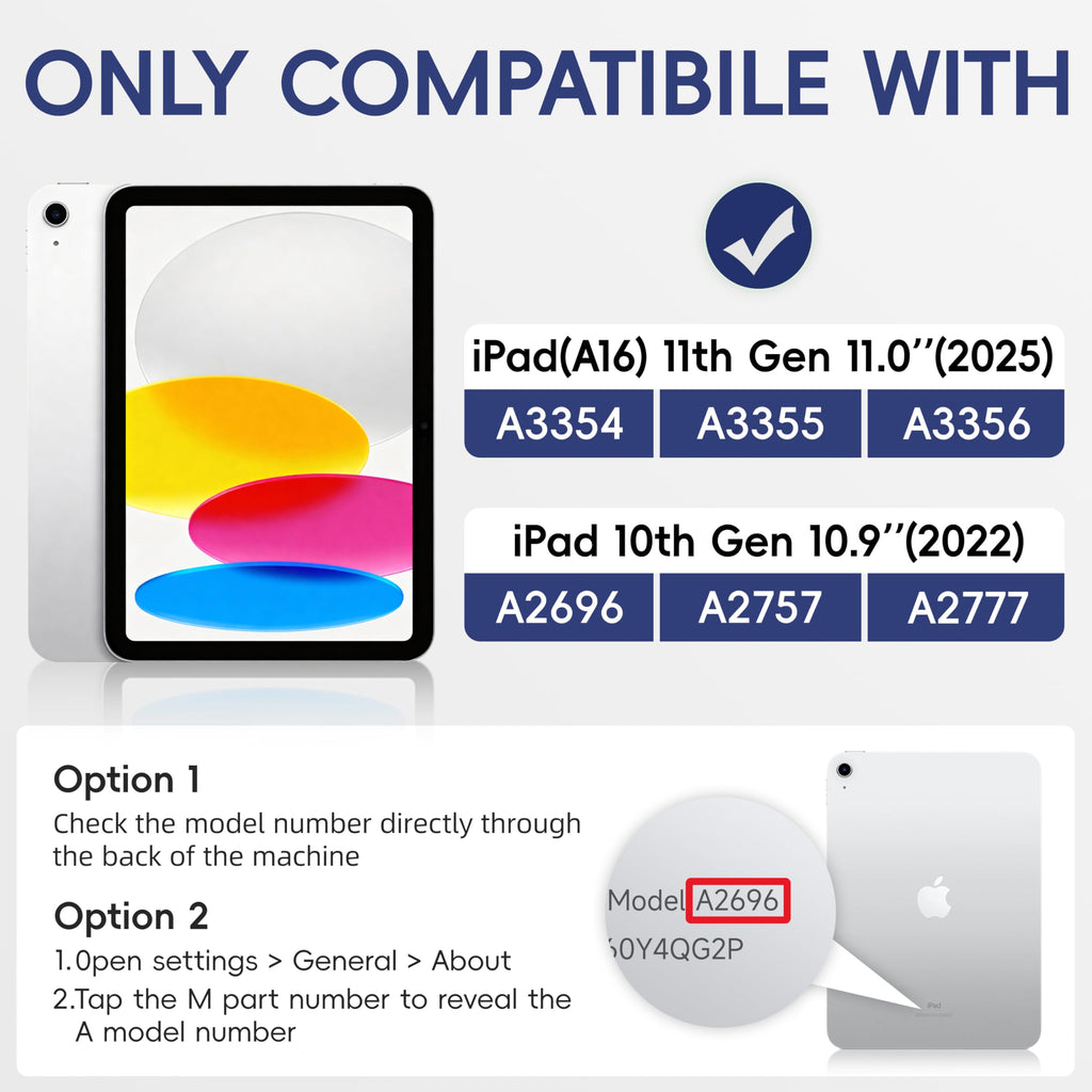 Andnary Case for iPad (A16) 11th/10th Generation 11/10.9 Inch 2025/2022 with Screen Protector/360° Rotate Stand/Shoulder Strap/Pencil Holder, Shockproof iPad 11th/10th Gen Cover (Navy+Blue)