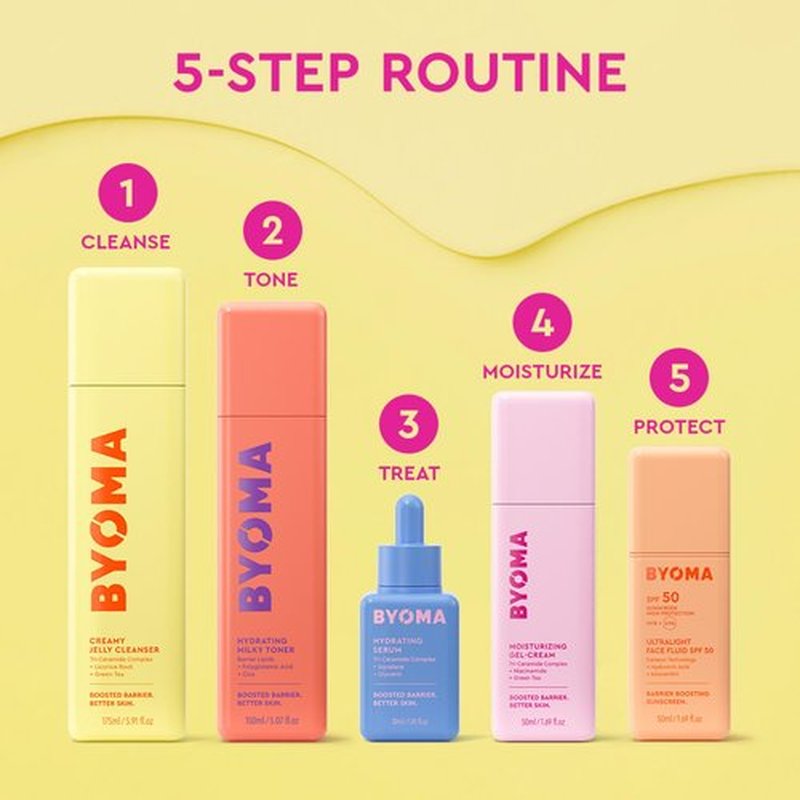 BYOMA Moisturizing Gel Cream - Barrier Repair Cream/Gel Face Lotion with Niacinamide and Green Tea - Ceramide Face Moisturizer for Dry Skin - Alcohol Free, Oil Free Face Moisturizer - 1.69 fl. oz