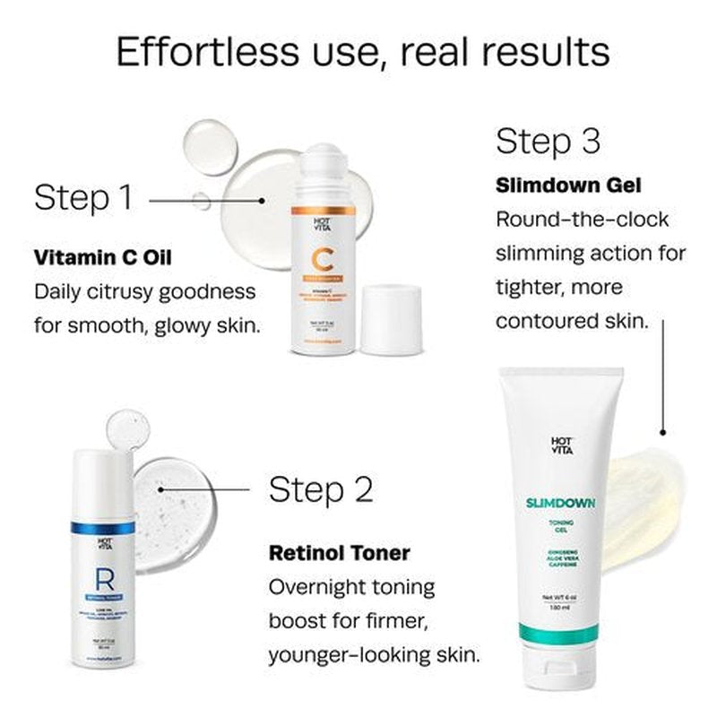 Hot Vita Slimdown Body Gel - Skin-Firming & Anti-Cellulite Formula for Full-Body Contouring & Improved Skin Appearance - Skin Firming & Body Sculpting Gel - Made with Natural, Skin-Safe Ingredients