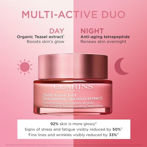 Clarins Multi-Active Face Moisturizer Bundle - Niacinamide for Smooth Fine Lines | Even Tone & Texture | Dry Skin