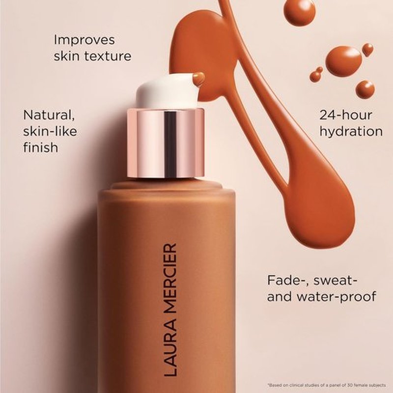 Real Flawless Waterproof Foundation - Medium Buildable Coverage, 12 HR Wear, Non-Comedogenic, 1oz