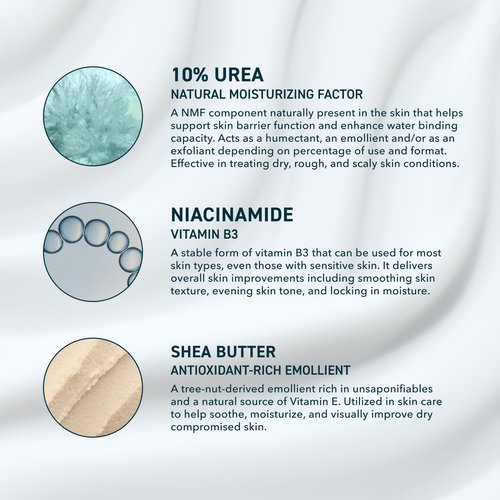 Prequel Skin Urea 10% Moisturizing Lotion for Face & Body, Unscented, Hydrating Cream for Extremely Dry & Sensitive Skin, 6.75 fl oz, Pack of 2