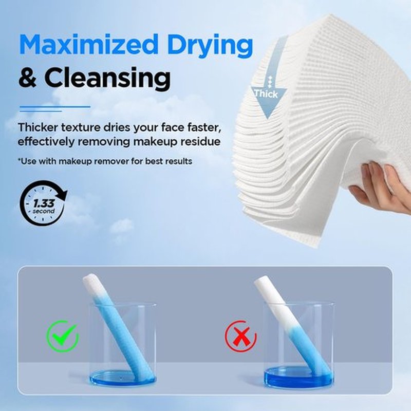 ITO Disposable Face Towel, Ultra-Soft 1-Second Quick-Dry Face Towels, Gentle for Sensitive Dry Oily Skin, Facial Towels for Daily Cleansing Makeup Removal (180 Count EF Texture)