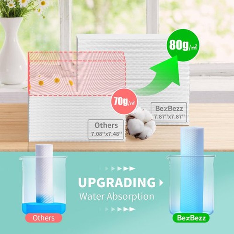 Face Towels Disposable 100% Cotton Biodegradable Facial Cleansing Cloths Extra Thick and Soft for Sensitive Skin, Lint-Free, Super Absorbent, Makeup Remover Dry Wipes for Face Cleansing