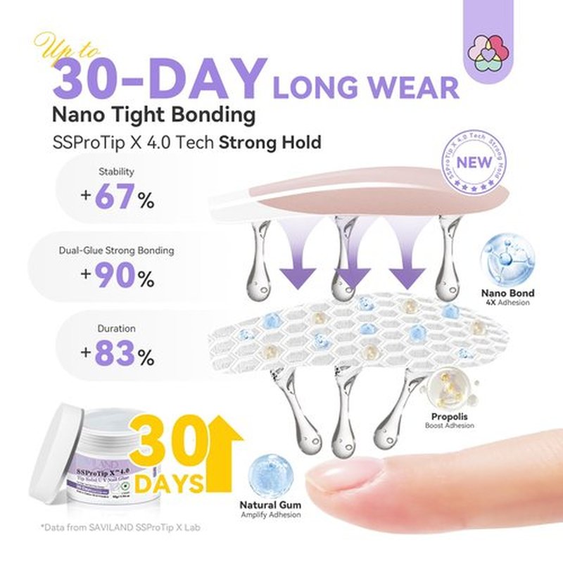 SAVILAND Solid Nail Glue Gel 55g: 30-Days Long Last Gel Nail Glue for Soft X Nail Gel Tips Clear Extra-Strong Hold for Nail Tips UV Cured Home DIY Manicure