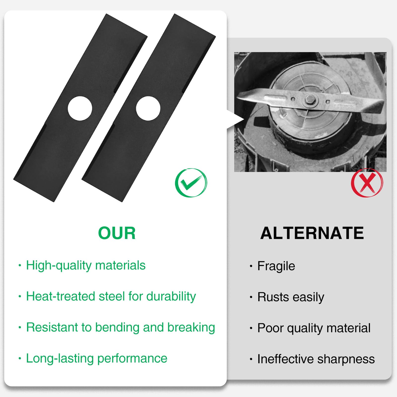 DuoMaDuoBB 3PCS Black Coated Steel Edger Blades 8 x 2 Inch with 1 Inch Center Hole Heavy Duty Reversible Lawn Trimmer Blades