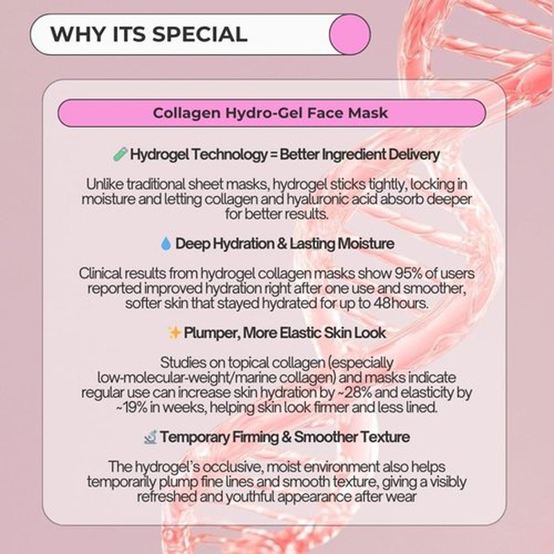 BSF SKIN | Deep Collagen Hydrogel Face Mask With Niacinamide, Low Molecular Collagen, Galactomyces Ferment Filtrate, Low Molecular Hyaluronic Acid (28g x8ea)