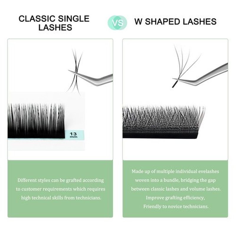 NATUHANA Eyelash Extensions 0.07 D Curl 8-14mm W Shaped Clover Classic Easy Fan Permanent Volume Lash Extensions Automatic Blooming Flower Lash,Professional Supplies for Lash Techs(4D,0.07-D,8-14 Mix)