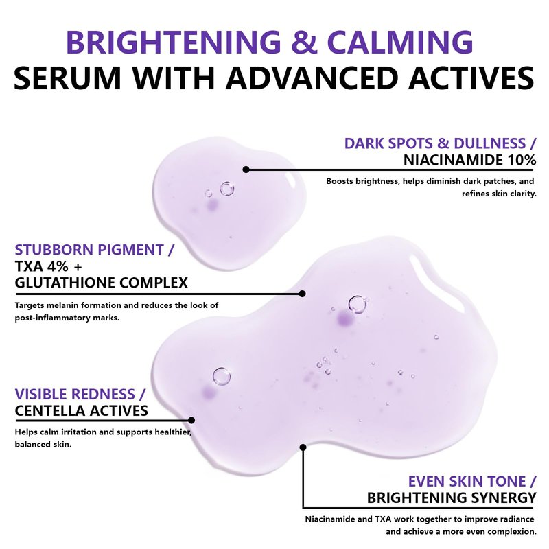 YUFUY 14% Tranexamic Acid Niacinamide Serum 30ML, Korean Facial Glass Skin Care Centella Serum Dark Spot Corrector Cream, Reduces Pigmentation Uneven Skin Tone, Pore Care for Sensitive Skin 1.01 FL.OZ