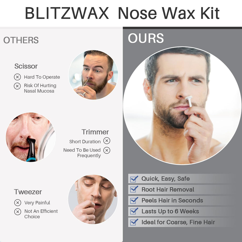BLITZWAX Waxing Kit for Men, Back Nose Brazilian Hard Wax Warmer Home Use