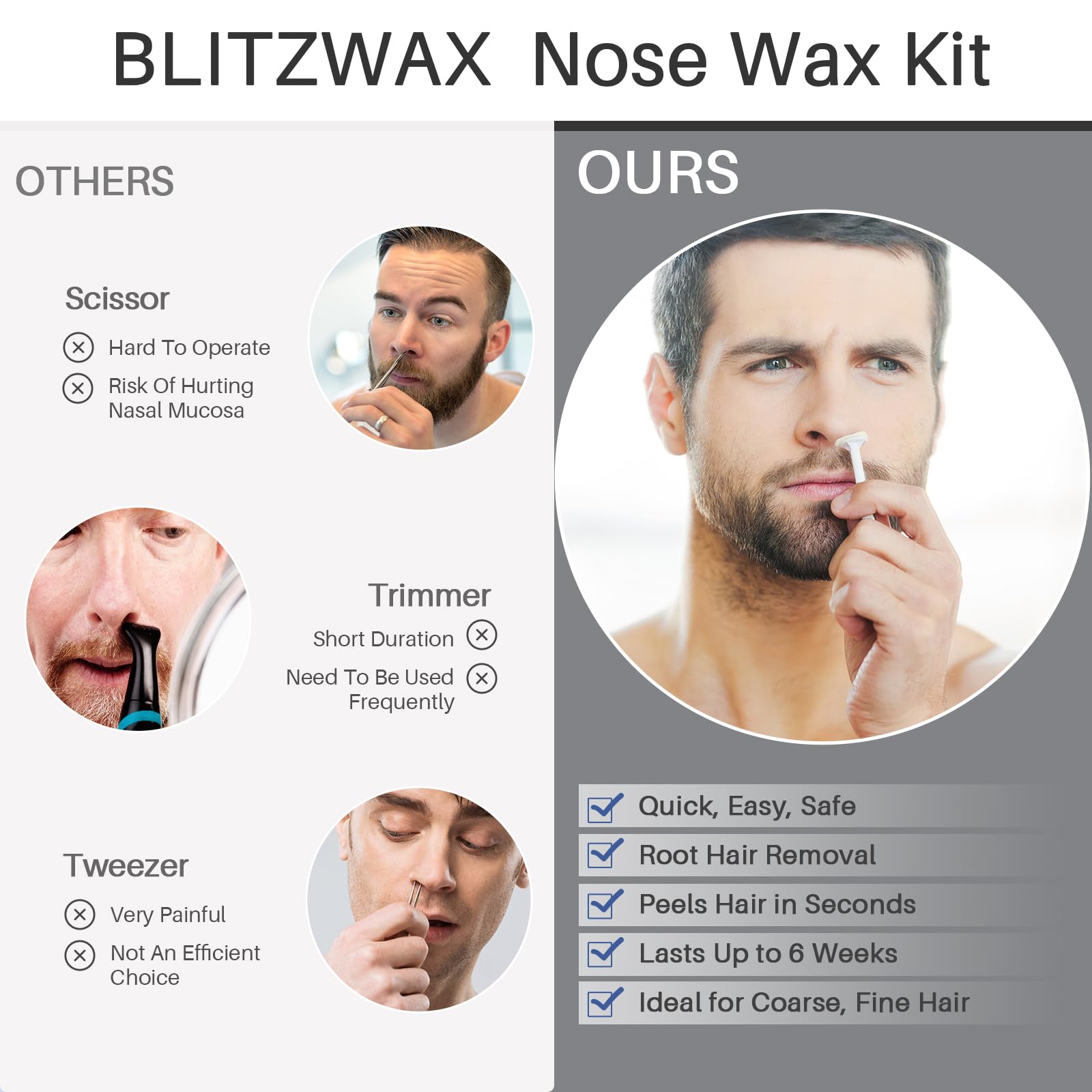 BLITZWAX Waxing Kit for Men, Back Nose Brazilian Hard Wax Warmer Home Use