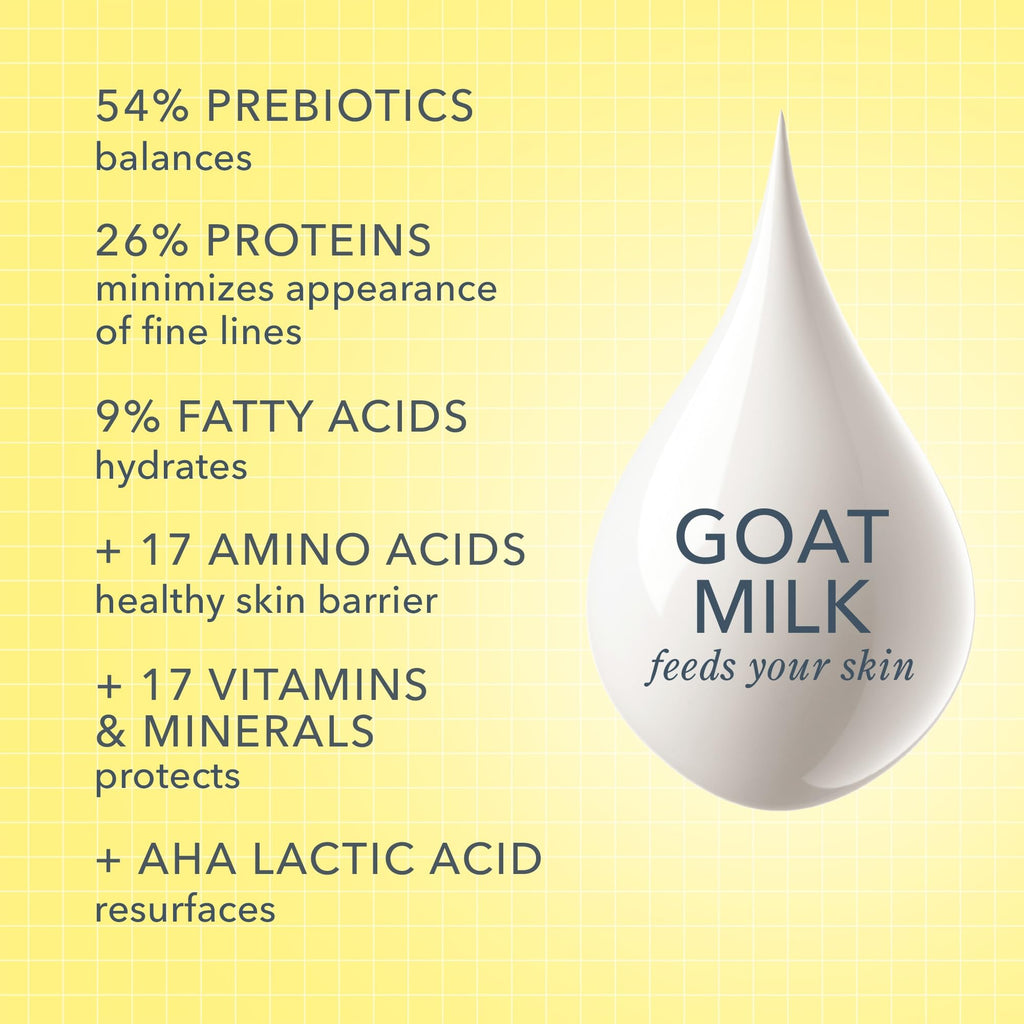 Beekman 1802 Goat Milk Lotion – Body Lotion & Hand Lotion for Dry Skin, Lightweight Non-Greasy Formula with Shea Butter & Jojoba Oil, Cruelty Free, Lotion Pump – Fresh Air