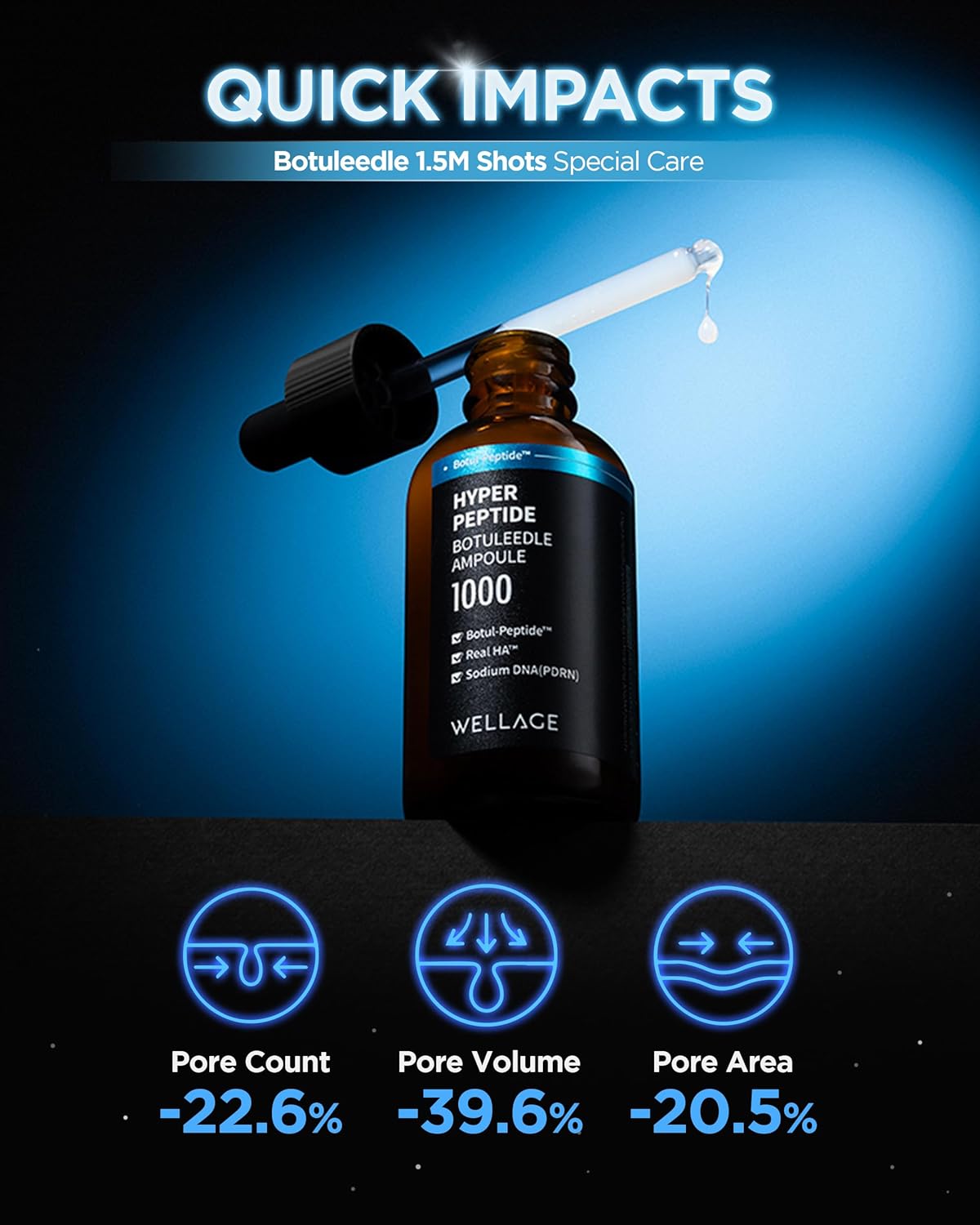 WELLAGE Hyper Peptide Ampoule - Korean Anti-Aging Serum with Pure Hyaluronic Acid & PDRN | 1.69 fl. oz.