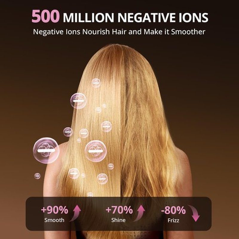 Ionic Hair Dryer with Diffuser and Concentrator- 180000 RPM High Speed Blow Dryer, 3 Min Fast Drying, Heat-Control, Low Noise, Lightweight, Salon Professional Blow Dryer for Women, Men (Blush Pink)