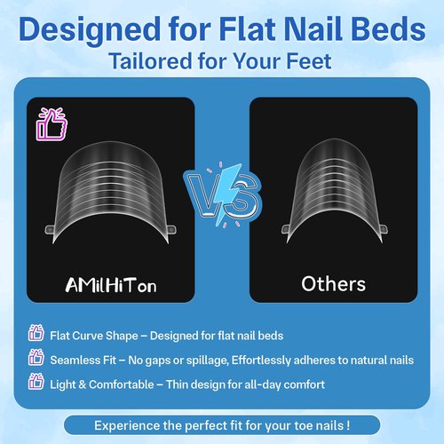 AMILHITON 120PCS Poly Gel Toe Nail Dual Forms, Straight Flat Clear Full Cover Molds for Wide Toenail Beds, Reusable Toenail Extension Forms for French Pedicure, 12 Sizes for Home DIY & Nail Salon