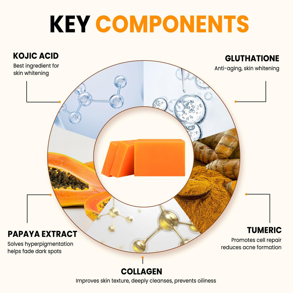 PIPIHUA Kojic Acid Soap - Turmeric Soap with Turmeric & Lemon & Collagen & Hyaluronic Acid & Glutathione