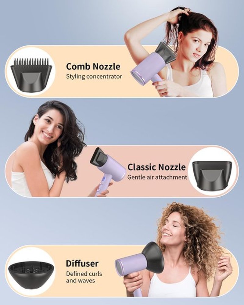 Fast-Drying Ionic Hair Dryer,1875 Watt High-Speed Ionic Blow Dryer with Diffuser/Concentrator/Comb Nozzle,LED Temp Display,Intelligent Temp Control,Low Noise for Home Salon Travel (Purple)